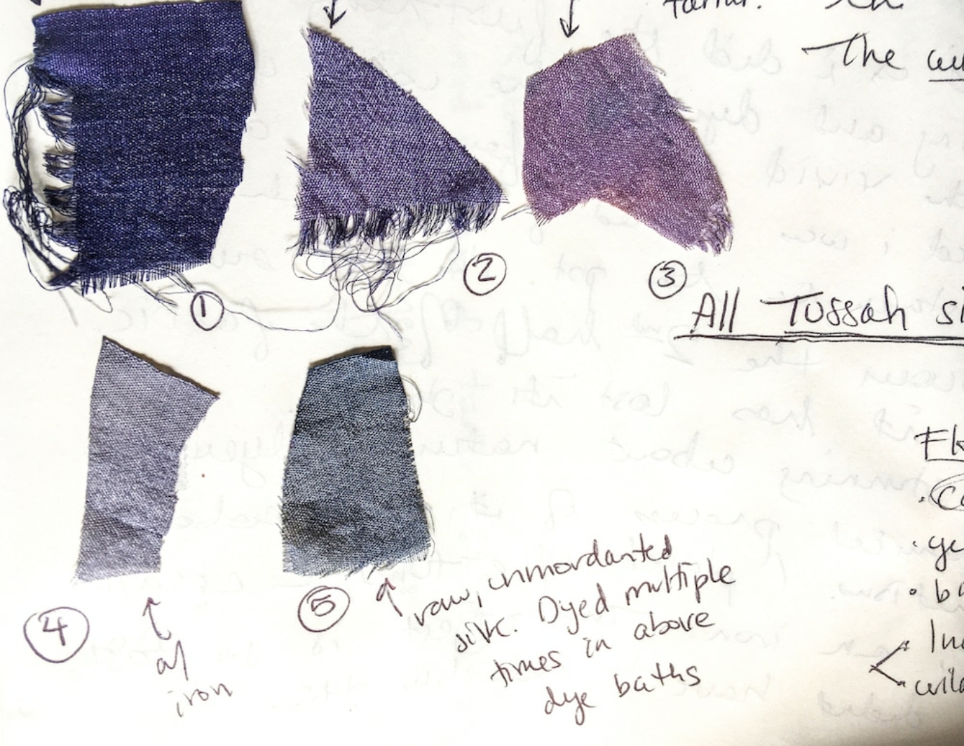 Five fabric swatches placed on a piece of white paper, blues and purples, with handwriting and arrows of notes about what materials to use.